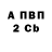 МЕФ кристаллы Pavel Capone